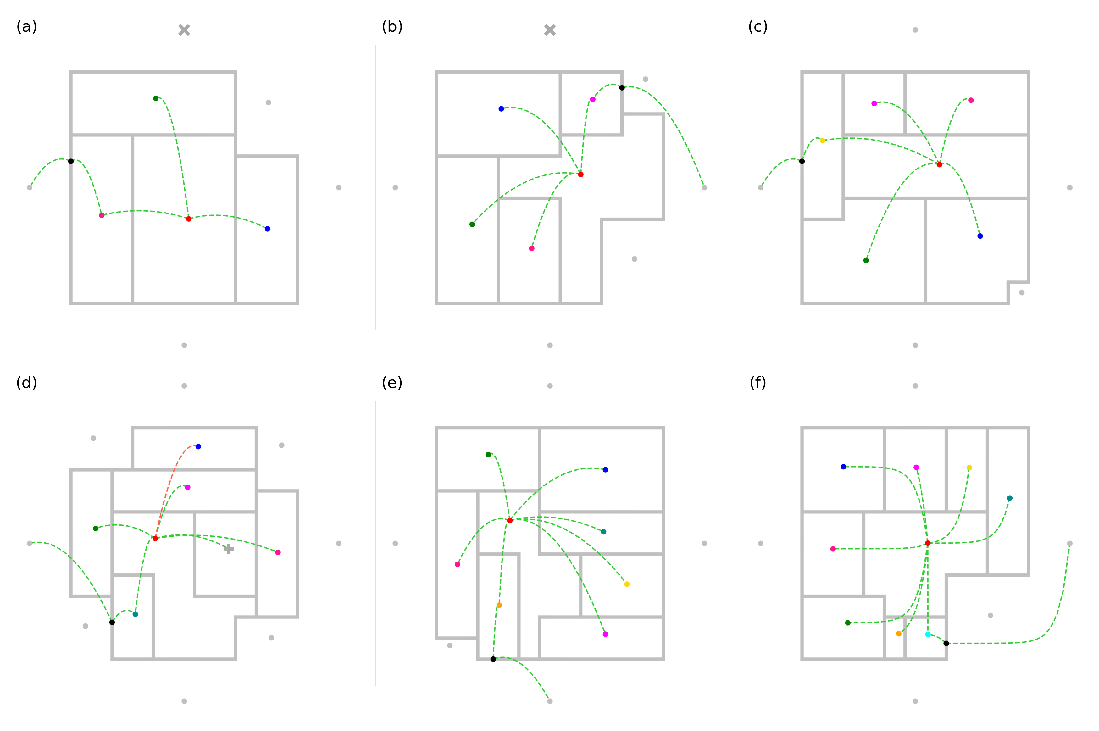 Six layouts designed by trained reinforcement learning agents.