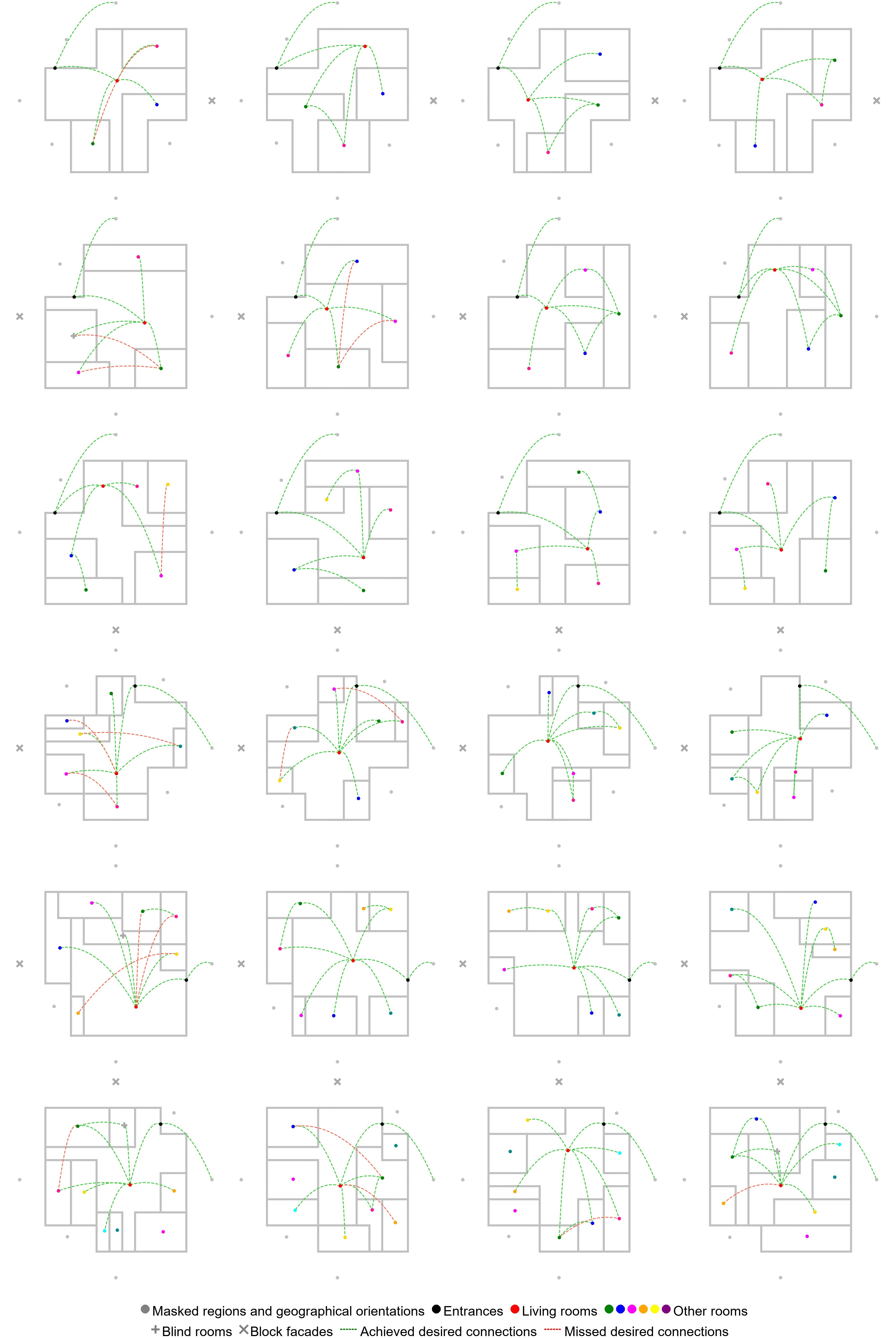 Generated floor plans from the combined behavior cloning and PPO agent.